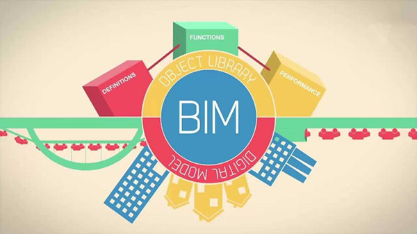 BIM技術在全過程工程咨詢的應用障礙和對策1.jpg