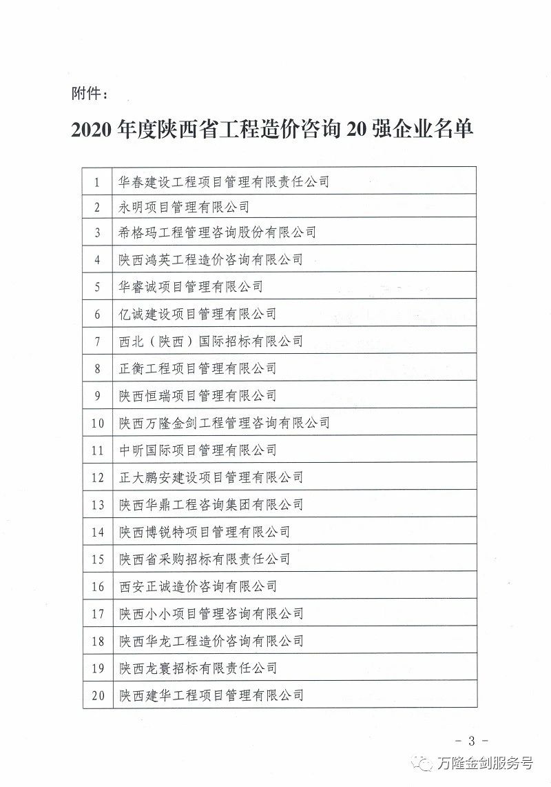 陕西省工程造价咨询20强企业名单