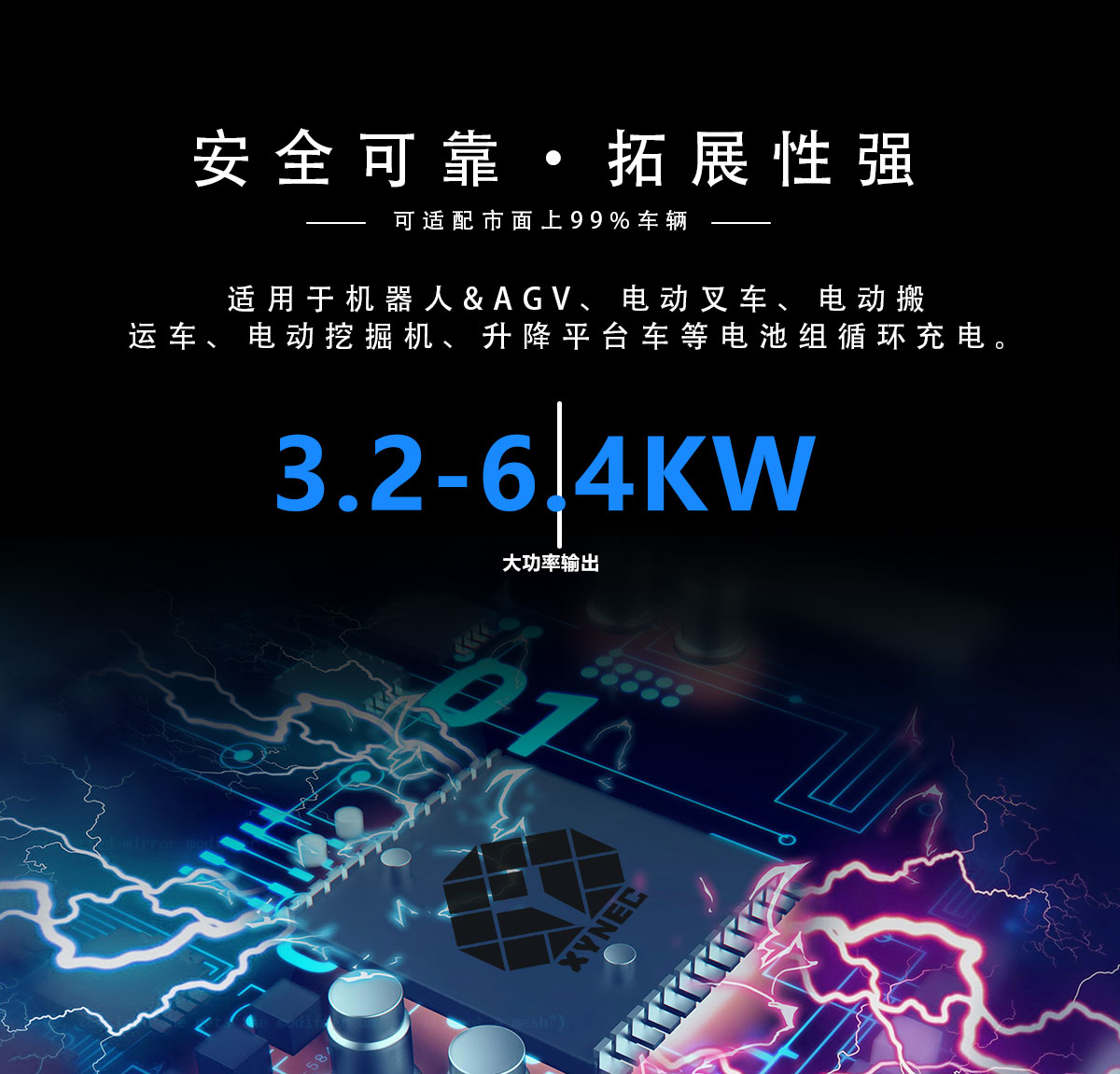 忻昱能源-新能源特种车辆充电机-便携式高频智能充电机