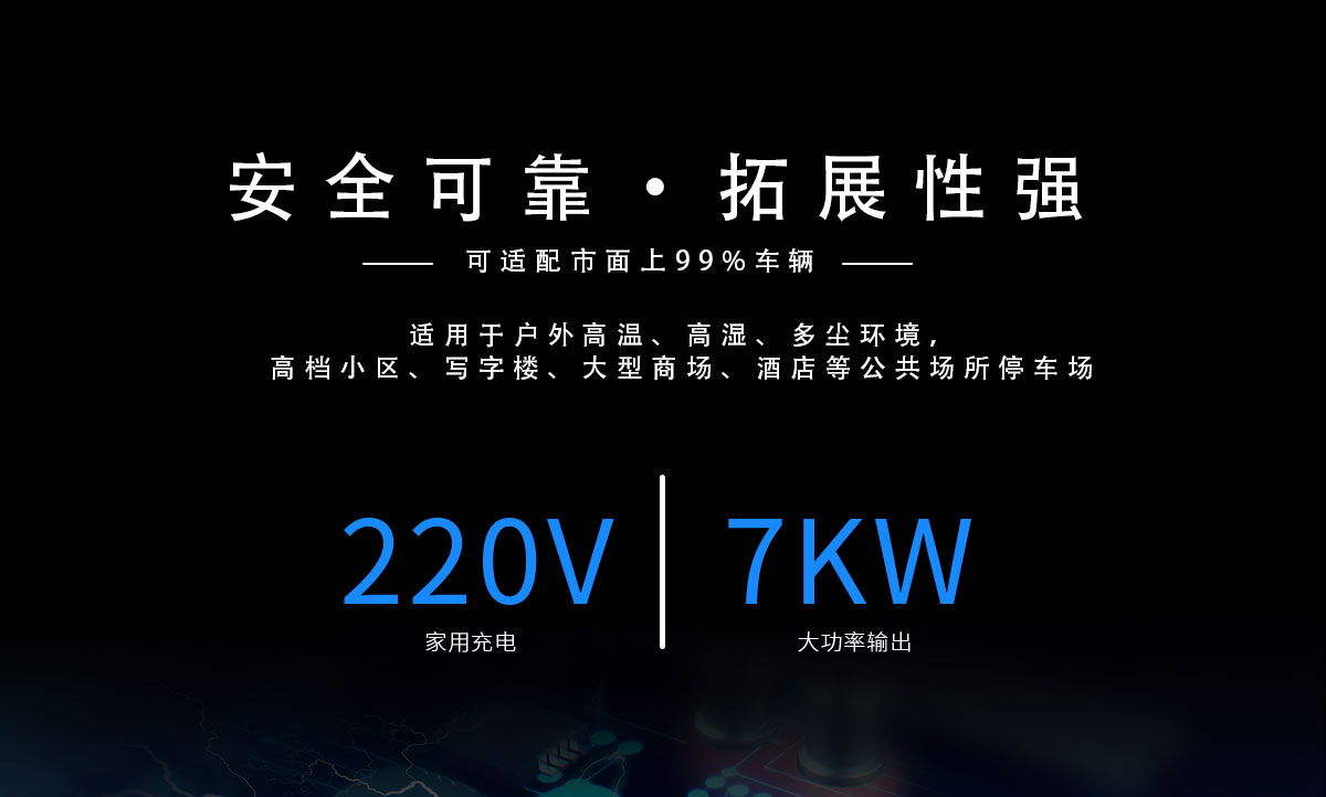 忻昱能源-新能源电动汽车充电桩-7KW壁挂式交流慢充