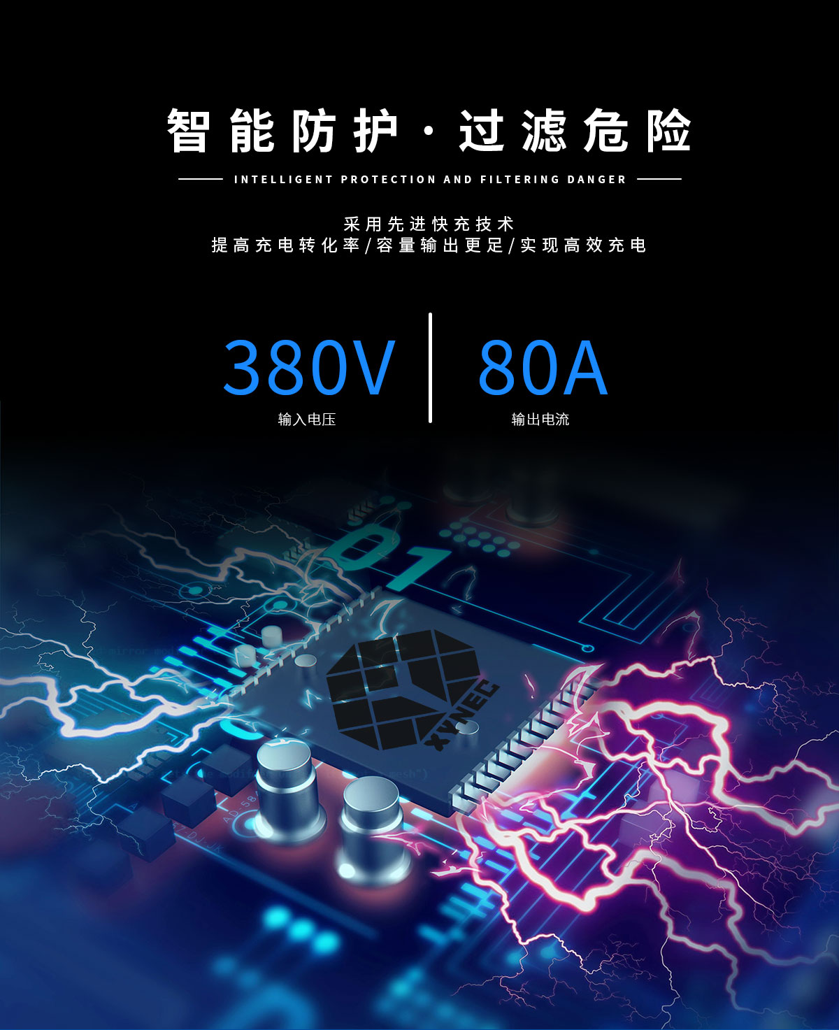 忻昱能源-新能源电动汽车充电桩-60KW直流快充双枪