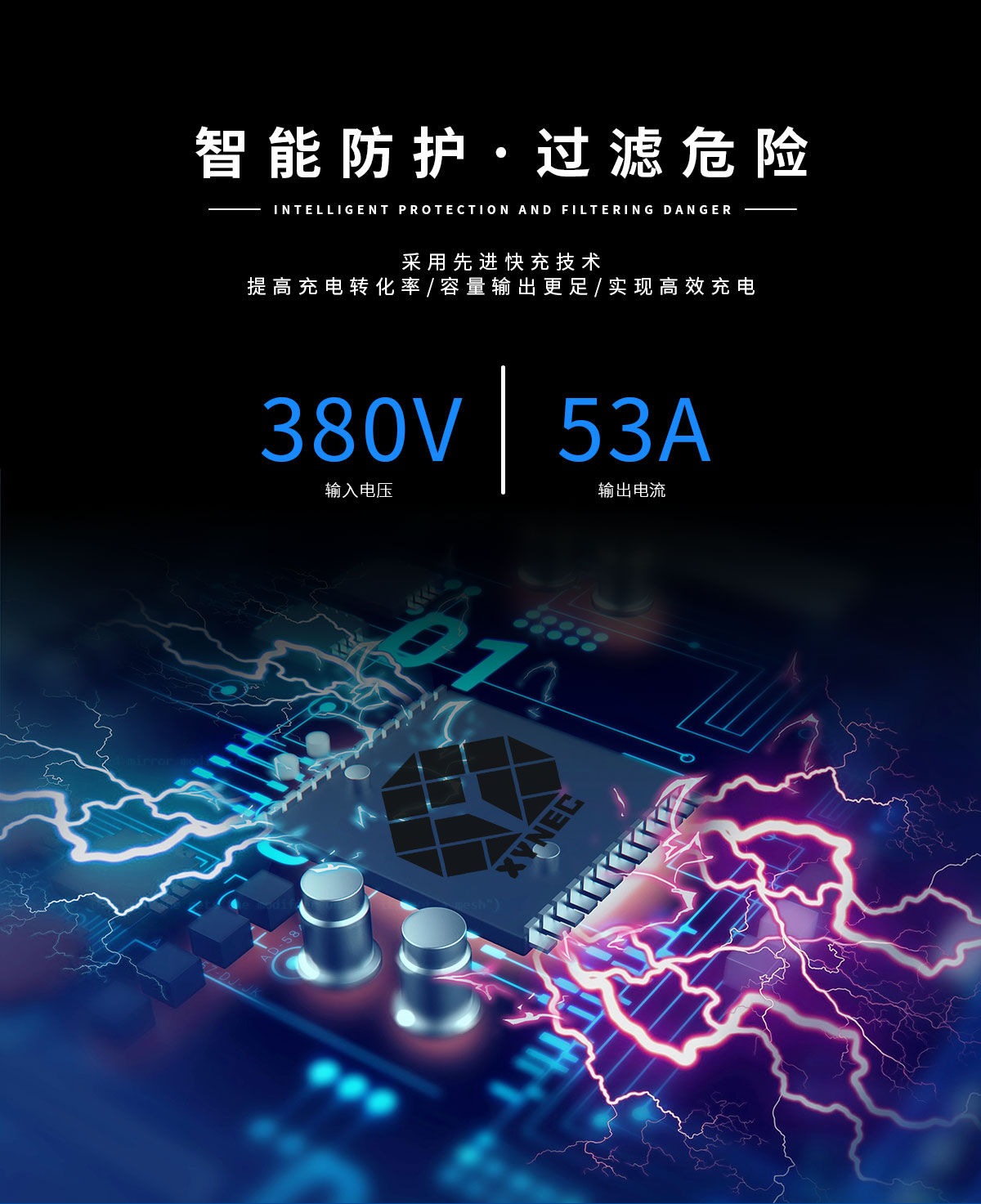 忻昱能源-新能源电动汽车充电桩-40KW直流快充双枪